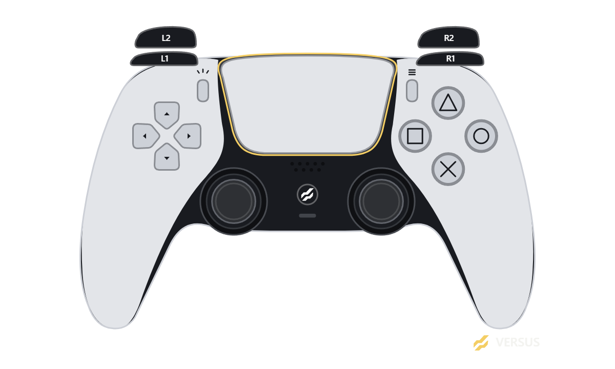 Versus Remap's DualSense stream overlay with face buttons, D-pad, sticks and triggers, shown in its neutral state